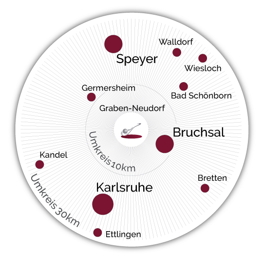 Karte La Perla del Gusto Lieferservice